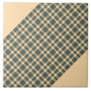 Search for retro green tiles Chequered