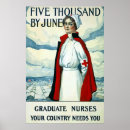 Search for nursing graduation posters Vintage