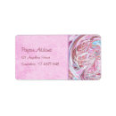 Search for cotton candy return address labels Abstract