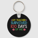 Search for surviving key rings School