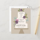 Search for cake decorating postcards For her