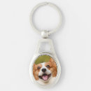 Search for pet key rings Dog photo