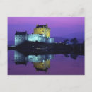 Search for highland postcards Europe