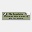 Search for daughter bumper stickers Navy