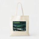 Search for borealis accessories Winter