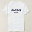 Search for colored tshirts Blue