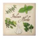 Search for rosemary herb tiles Parsley