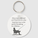 Search for angling round key rings Fishing