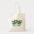 Search for crocs bags Crocodiles