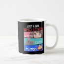 Search for ramen lovers mugs Anime