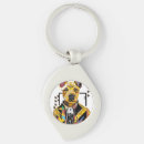 Search for digital arts key rings Pet