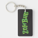 Search for wordplay key rings Funny