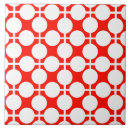 Search for red and white pattern tiles Trendy