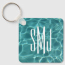Search for swimming pool key rings Sport