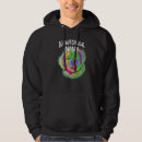 Search for havanese hoodies Mama