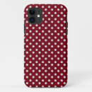 Search for red polka dot iphone cases Circle