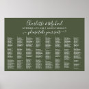 Search for by name wedding seating charts Script