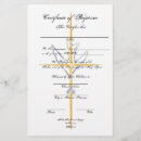 Search for baptism certificate Christian