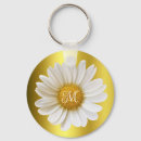 Search for gold background accessories Initial