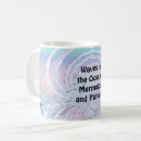 Search for wave mugs Patterns