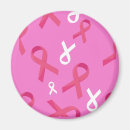 Search for survivor magnets Breast cancer