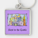 Search for mediaeval key rings Colourful