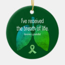 Search for lung christmas tree decorations Transplant