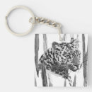 Search for wild cat key rings Cheetah