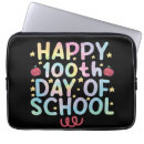 Search for math for electronics School