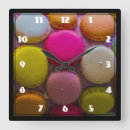 Search for baking clocks Food