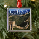 Search for mountain range christmas tree decorations China