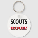 Search for scouting key rings Girl