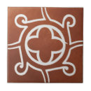 Search for irish celtic tiles Bathroom