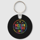 Search for 24 7 key rings Mental health aid