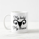 Search for wade mugs Abortion