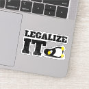 Search for software development stickers Linux