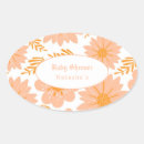 Search for modern floral pattern stickers Daisies