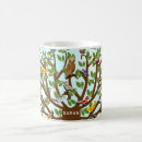 Search for birdwatcher coffee mugs Funny