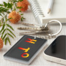Search for no change key rings Earth