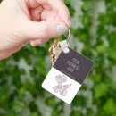 Search for dog services key rings Animal care