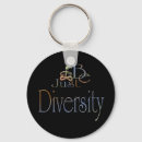 Search for diversity key rings Respect