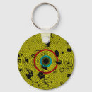 Search for retro circle key rings Trendy