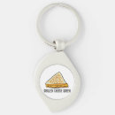 Search for grilling key rings Foodie