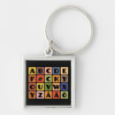 Search for rude key rings Humour