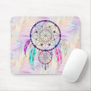Search for pcs mousepads Desktop