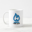 Search for aura mugs Meme