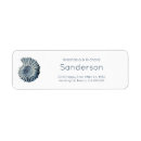 Search for shell return address labels Simple
