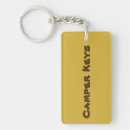 Search for rental accessories Hospitality