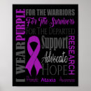 Search for neurology posters Awareness