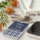 Search for motels key rings Lodge